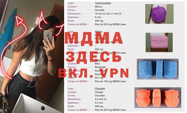 молекула духа Абаза